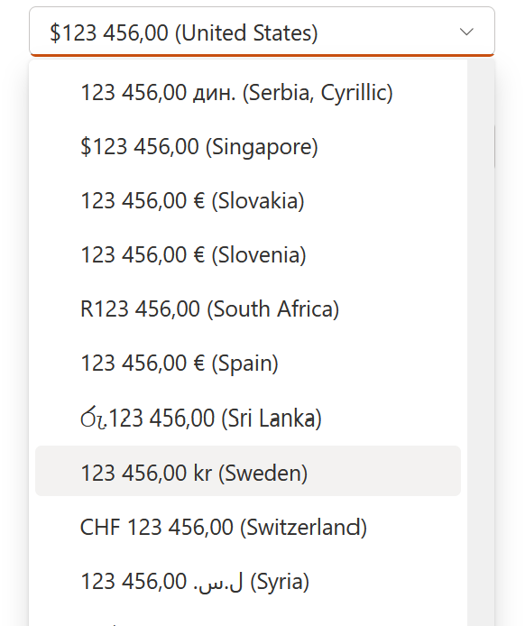 Valutaformatet svenska kronor i listan