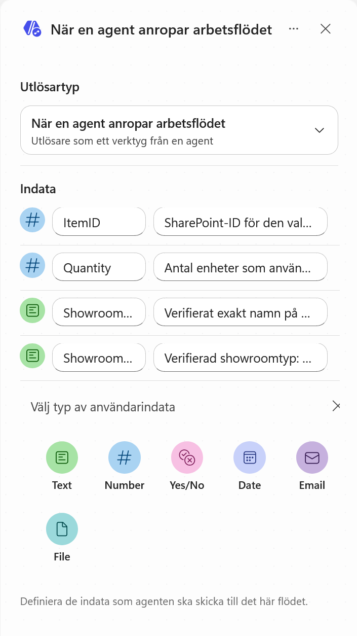 ShowroomType har lagts till som textindata
