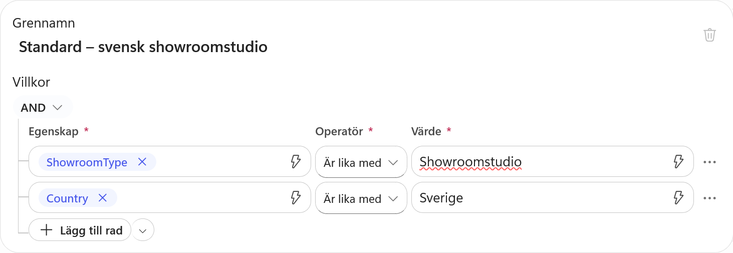Country ska vara lika med Sverige