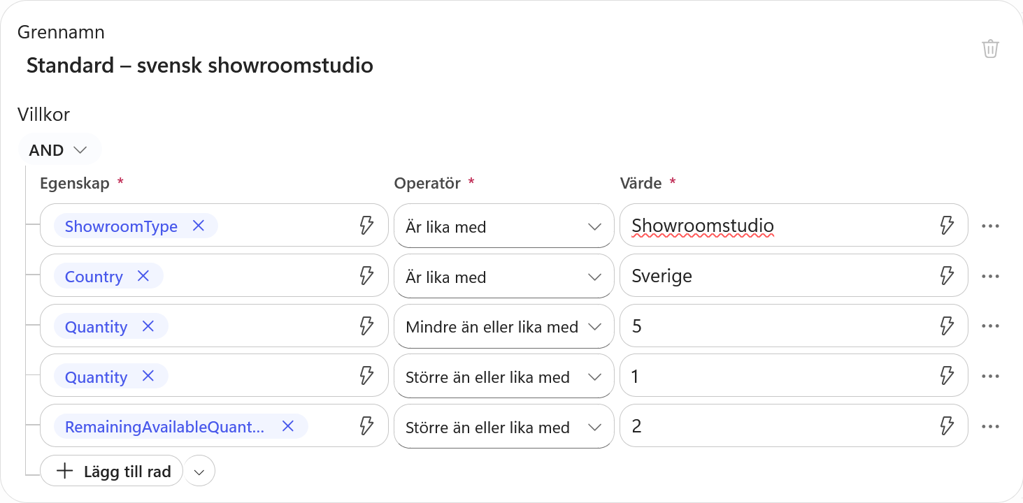 Den svenska showroomstudions fem villkor är färdiga