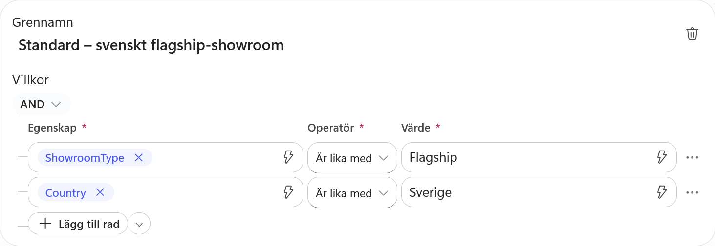 Country ska vara lika med Sverige