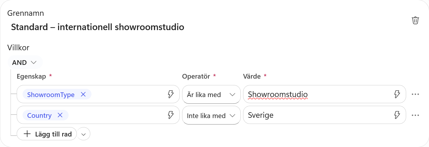 Country ska inte vara lika med Sverige