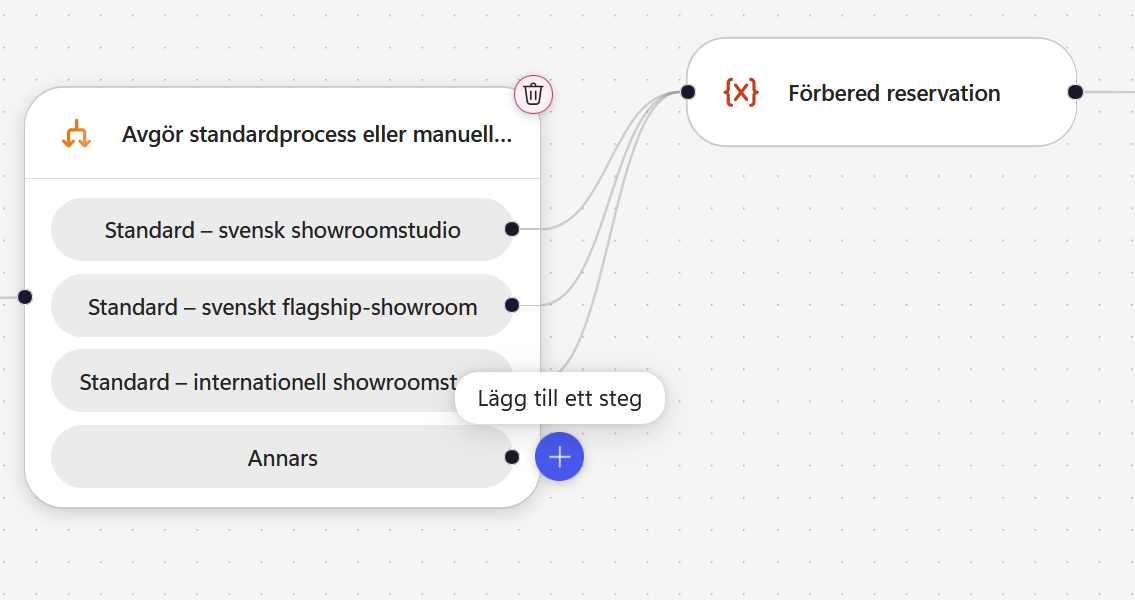 Ett steg läggs till efter grenen Annars