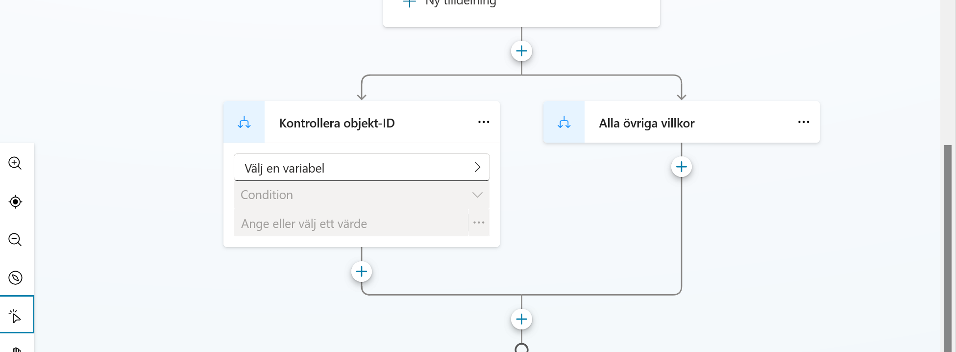 Den tomma villkorsgruppen med två grenar