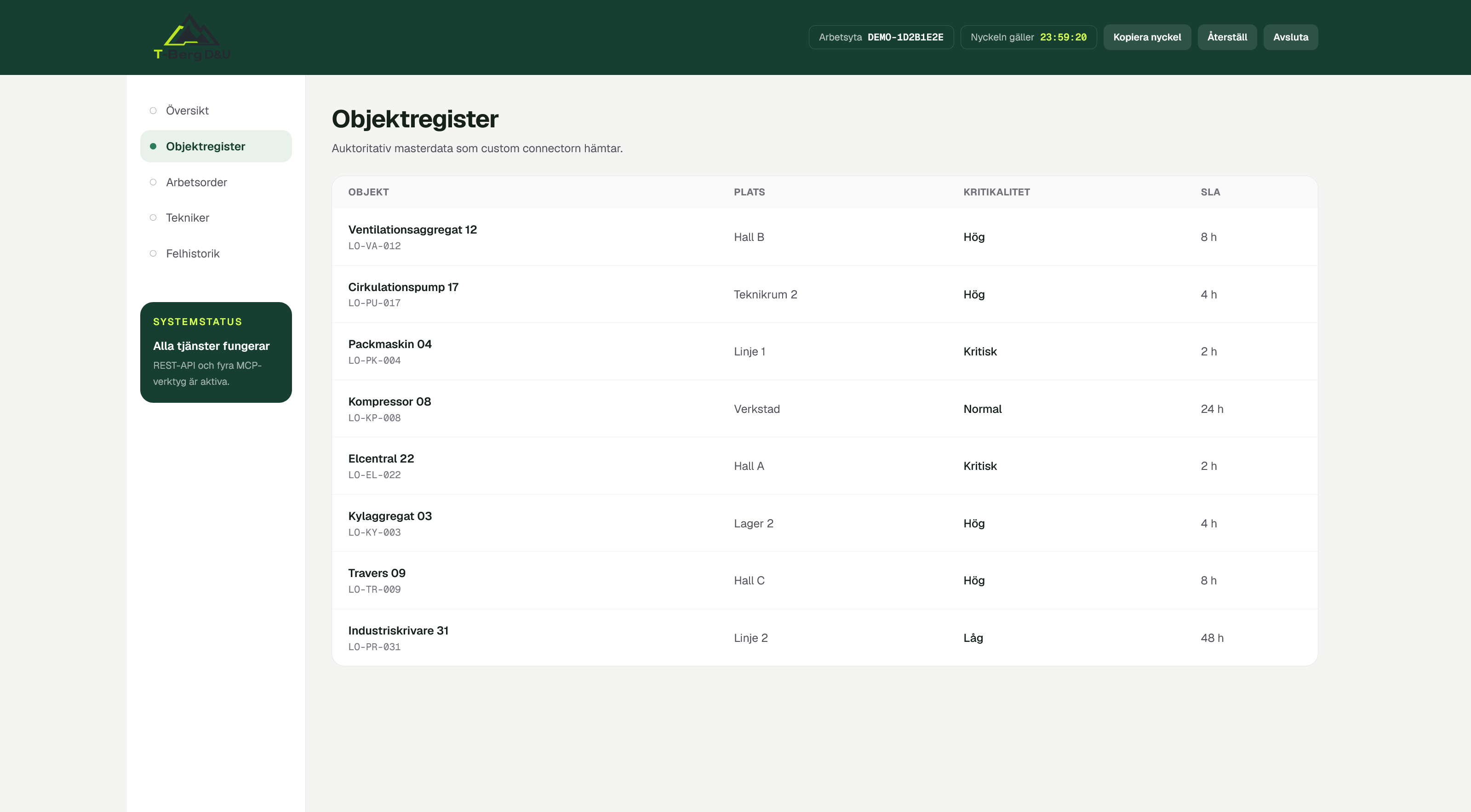 Objektregistret i T-Berg D&U