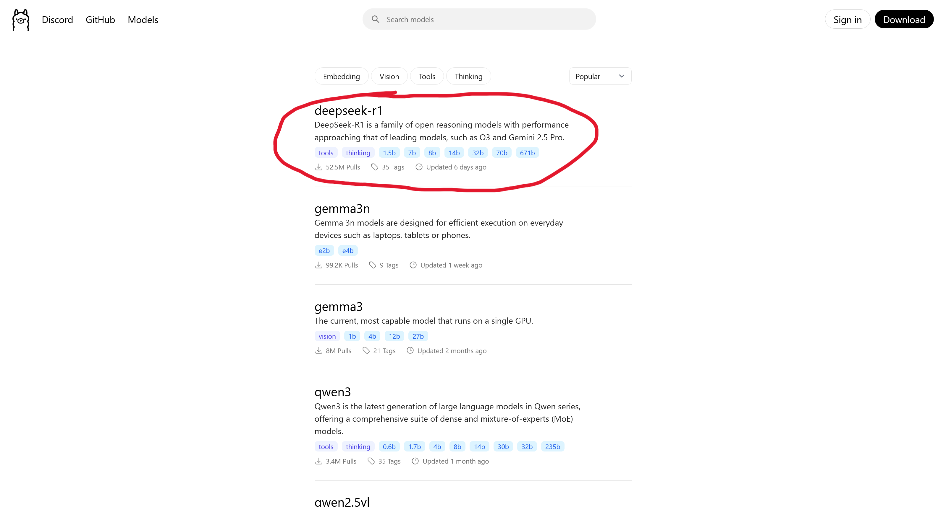 Exempel på modellfamiljer